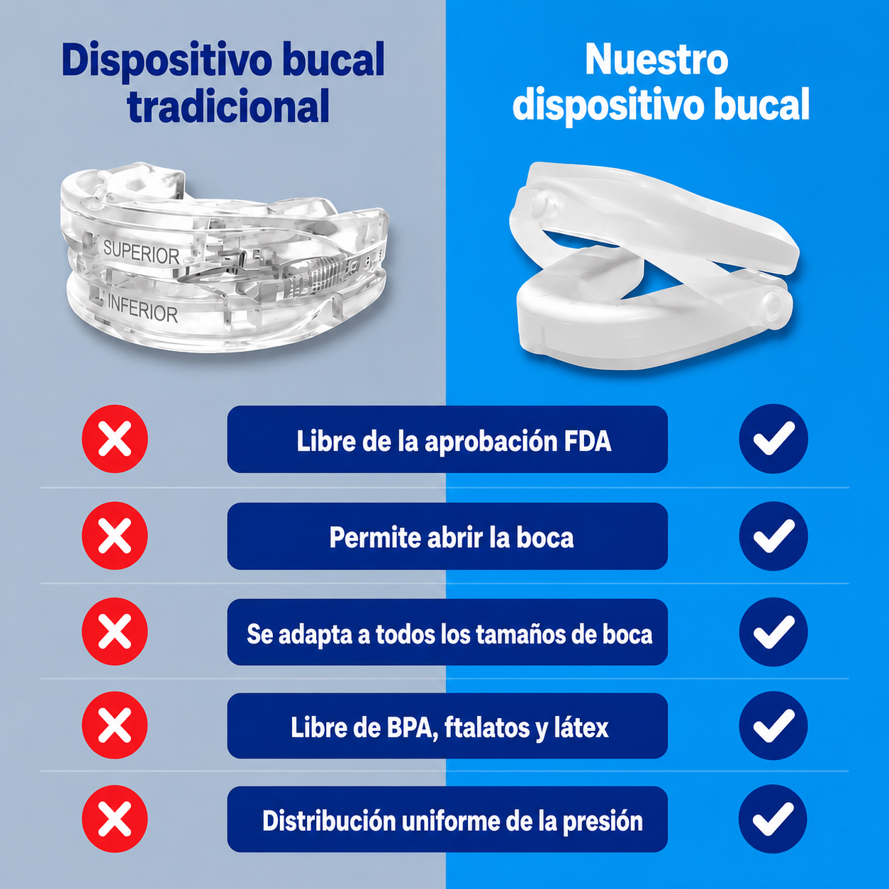 Protector bucal anti-ronquidos